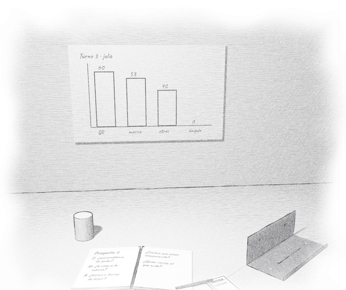 Dibujo a lápiz: un Pareto dibujado a mano en un pizarrón (QR, marca, otros, ángulo), una taza, dos cuadernos con preguntas y una pieza doblada